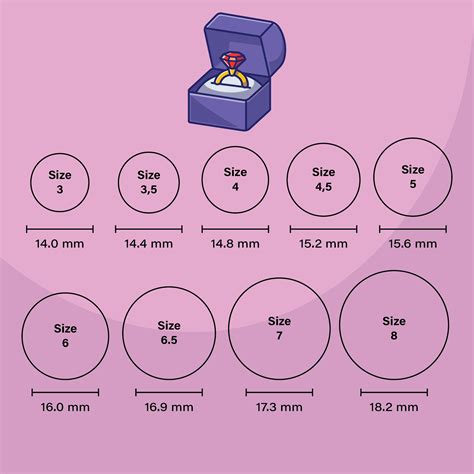 dior ring size chart|how to fit ring size.